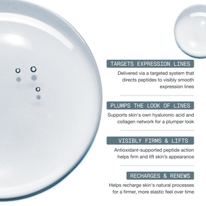 Flash Freeze Firming Peptide Concentrate Serum - Educated Mess