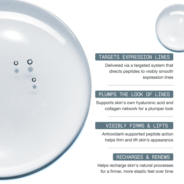 Flash Freeze Firming Peptide Concentrate Serum - Educated Mess
