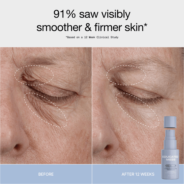 Flash Freeze Firming Peptide Concentrate Serum - Educated Mess