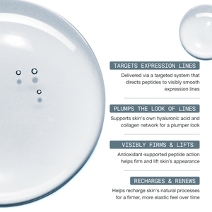 Flash Freeze Firming Peptide Concentrate Serum - Educated Mess