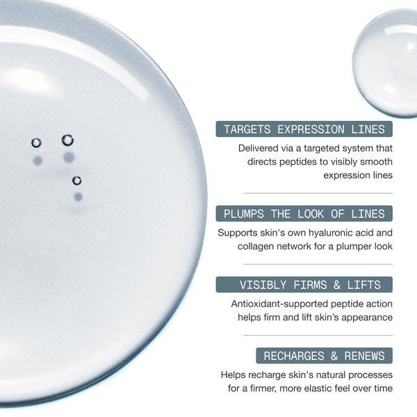 Flash Freeze Firming Peptide Concentrate Serum - Educated Mess