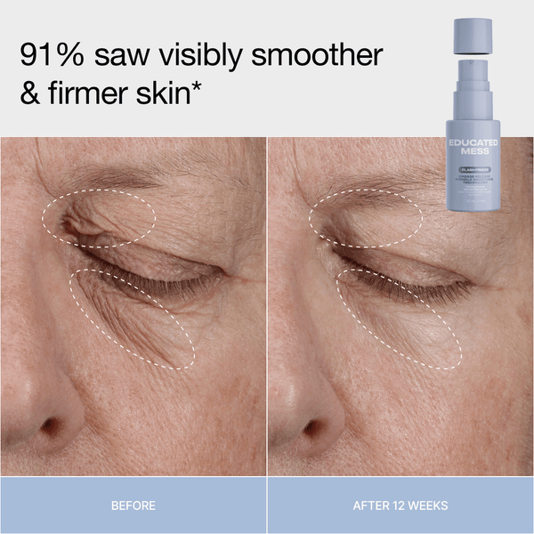Flash Freeze Firming Peptide Concentrate Serum - Educated Mess