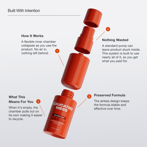 Golden Hour Gold-Stabilized Vitamin C Serum - Educated Mess