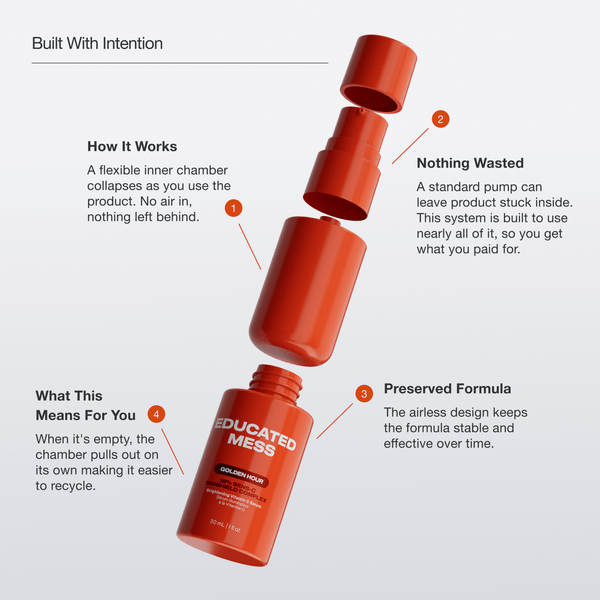 Golden Hour Gold-Stabilized Vitamin C Serum - Educated Mess