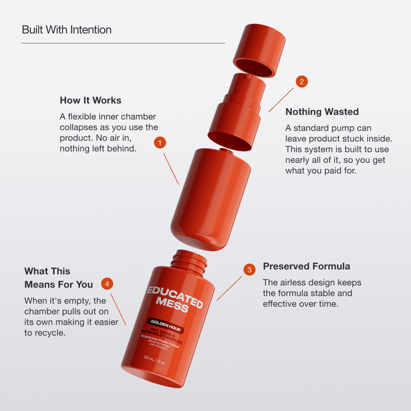 Golden Hour Gold-Stabilized Vitamin C Serum - Educated Mess