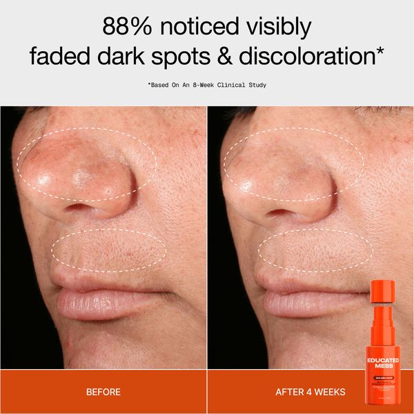 Golden Hour Gold-Stabilized Vitamin C Serum - Educated Mess